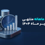  بهترین و ضعیف‌ترین عملکرد ماهانه صنایع منتهی به تیرماه 1404