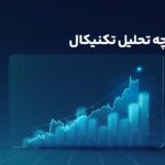تاریخچه تحلیل تکنیکال؛ تحلیل گذشته برای درک آینده بازارهای مالی