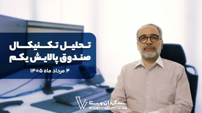 تحلیل تکنیکال صندوق پالایش یکم تاریخ به‌روزرسانی: ۴ مرداد ۱۴۰۵